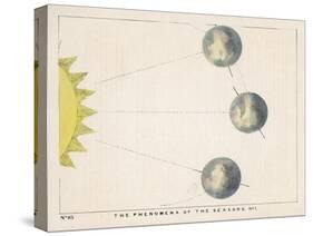 The Phenomena of the Seasons, Number One-Charles F. Bunt-Stretched Canvas