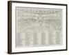 The Picture of the Irish House of Commons in 1790-null-Framed Giclee Print