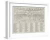 The Picture of the Irish House of Commons in 1790-null-Framed Giclee Print