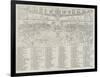 The Picture of the Irish House of Commons in 1790-null-Framed Giclee Print