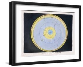 The Planetary System-Charles F. Bunt-Framed Art Print