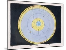 The Planetary System-Charles F. Bunt-Mounted Art Print