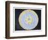 The Planetary System-Charles F. Bunt-Framed Art Print