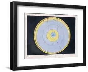 The Planetary System-Charles F. Bunt-Framed Art Print