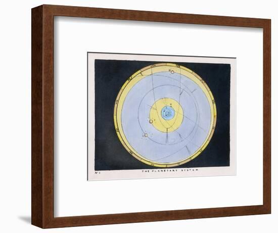 The Planetary System-Charles F. Bunt-Framed Art Print