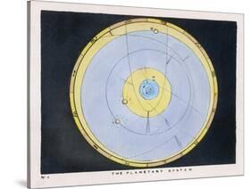 The Planetary System-Charles F. Bunt-Stretched Canvas