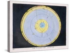 The Planetary System-Charles F. Bunt-Stretched Canvas