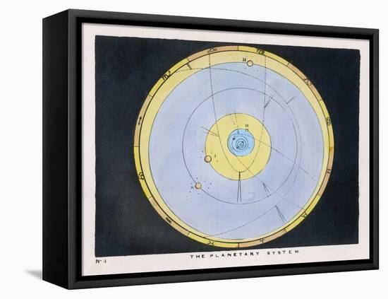 The Planetary System-Charles F. Bunt-Framed Stretched Canvas