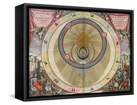 The Planisphere of Brahe, Harmonia Macrocosmica, 1660-Science Source-Framed Stretched Canvas