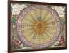 The Planisphere of Copernicus, Harmonia Macrocosmica, 1660-Science Source-Framed Giclee Print