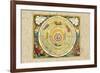 The Ptolemaic Understanding of the Universe-Andreas Cellarius-Framed Premium Giclee Print