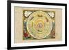 The Ptolemaic Understanding of the Universe-Andreas Cellarius-Framed Premium Giclee Print