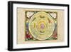 The Ptolemaic Understanding of the Universe-Andreas Cellarius-Framed Art Print