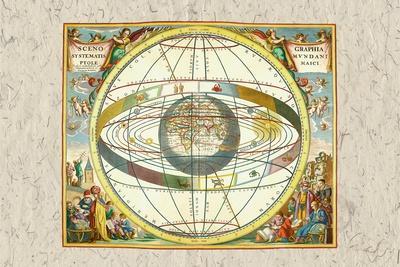 https://imgc.allpostersimages.com/img/posters/the-ptolemaic-view-of-the-universe_u-L-Q1LBH0R0.jpg?artPerspective=n