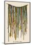 The Quipu Used by the Ancient Peruvians to Record Events Keep Accounts &C-null-Mounted Photographic Print