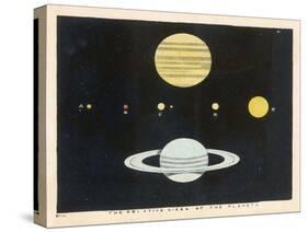 The Relative Sizes of the Planets-Charles F. Bunt-Stretched Canvas