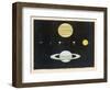 The Relative Sizes of the Planets-Charles F. Bunt-Framed Art Print