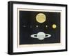 The Relative Sizes of the Planets-Charles F. Bunt-Framed Art Print