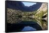 The remote and spectacular Fann Mountains, part of the western Pamir-Alay, Tajikistan, Central Asia-David Pickford-Framed Stretched Canvas