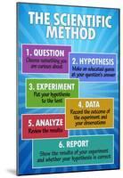 The Scientific Method Classroom Chart-null-Mounted Poster