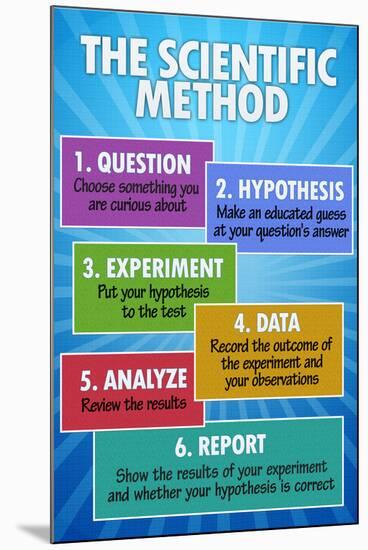 The Scientific Method Classroom Chart-null-Mounted Poster