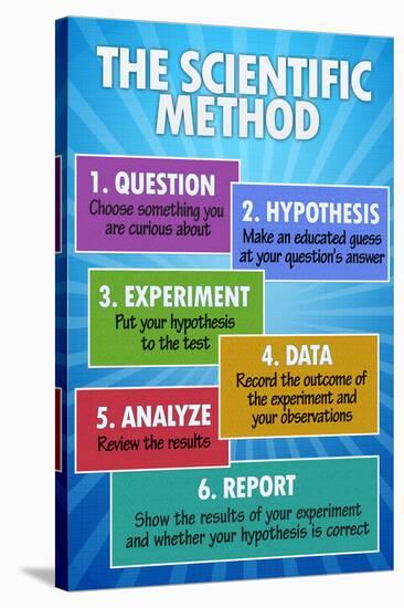 The Scientific Method Classroom Chart-null-Stretched Canvas