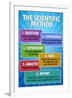 The Scientific Method Classroom Chart-null-Framed Art Print