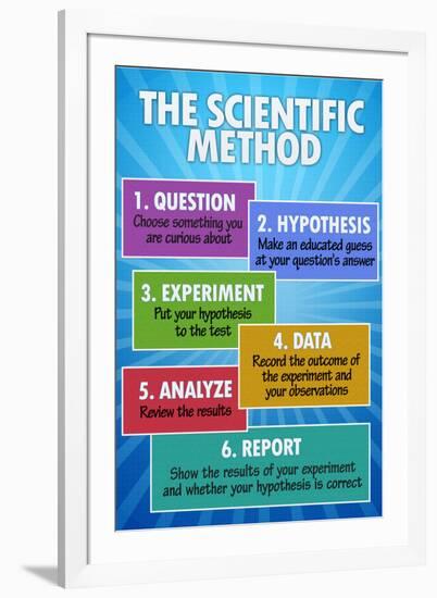 The Scientific Method Classroom Chart-null-Framed Art Print