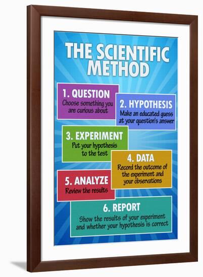 The Scientific Method Classroom Chart-null-Framed Art Print