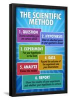 The Scientific Method Classroom Chart-null-Framed Poster