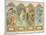 The Seasons: Variant 3-Alphonse Mucha-Mounted Giclee Print