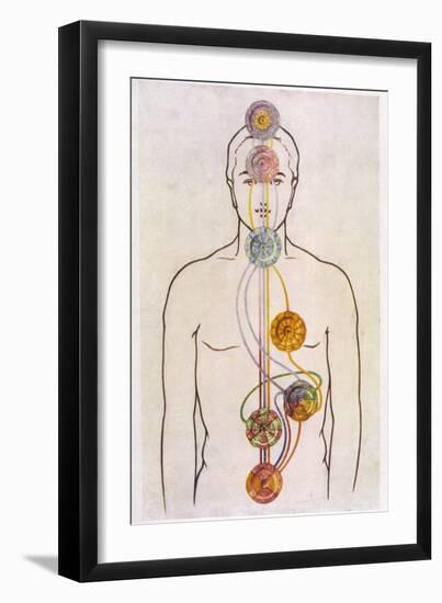 The Seven Chakras and the Streams of Vitality-C.w. Leadbeater-Framed Photographic Print