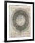 The Shield of Achilles in 12 Tables: 3 of a Town in Peace-Samuel Gribelin-Framed Photographic Print