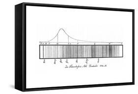 The Solar Spectrum, 1814-null-Framed Stretched Canvas