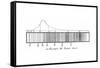 The Solar Spectrum, 1814-null-Framed Stretched Canvas