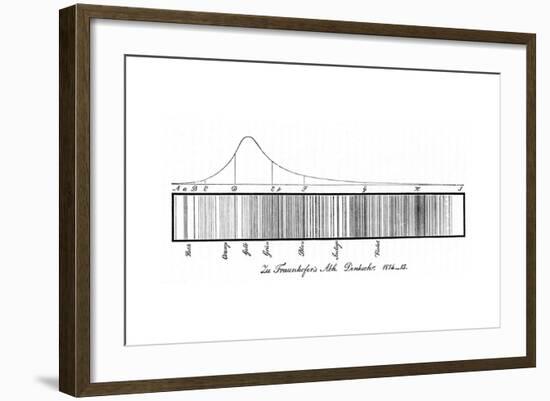 The Solar Spectrum, 1814-null-Framed Giclee Print