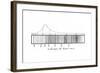 The Solar Spectrum, 1814-null-Framed Giclee Print