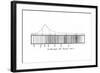 The Solar Spectrum, 1814-null-Framed Giclee Print