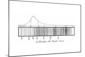 The Solar Spectrum, 1814-null-Mounted Giclee Print