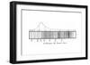 The Solar Spectrum, 1814-null-Framed Giclee Print