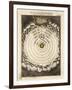 The Solar System According to Copernicus-null-Framed Premium Photographic Print