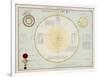 The Solar System as Known to Victorian Astronomers-W. Hughes-Framed Art Print