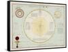 The Solar System as Known to Victorian Astronomers-W. Hughes-Framed Stretched Canvas