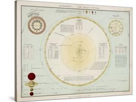 The Solar System as Known to Victorian Astronomers-W. Hughes-Stretched Canvas