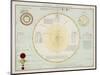 The Solar System as Known to Victorian Astronomers-W. Hughes-Mounted Art Print