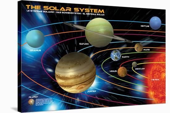 The Solar System for Kids-null-Stretched Canvas