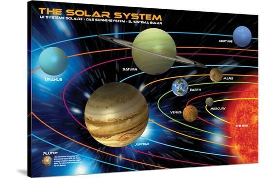 The Solar System for Kids--Stretched Canvas