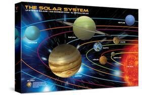 The Solar System for Kids-null-Stretched Canvas