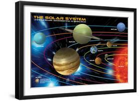 The Solar System for Kids-null-Framed Art Print