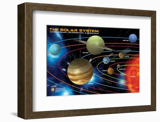 The Solar System for Kids-null-Framed Art Print